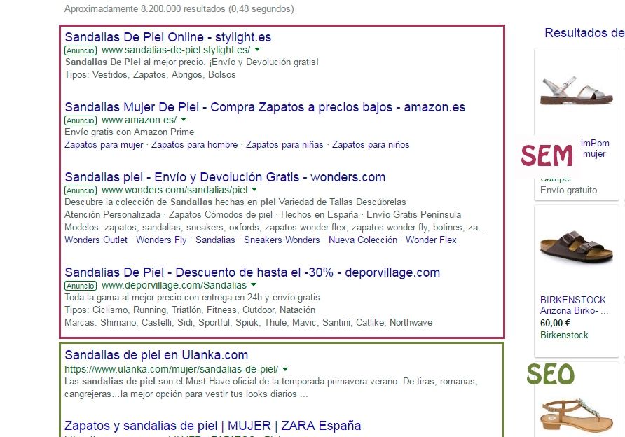 ejemplo de posicionamiento seo y sem en google