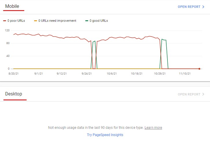 moble and desktop reports in search console