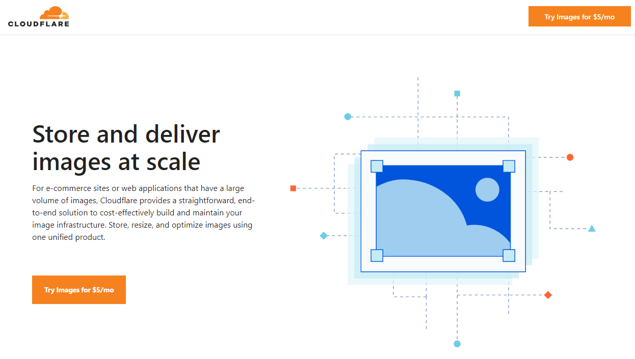 cloudflare images