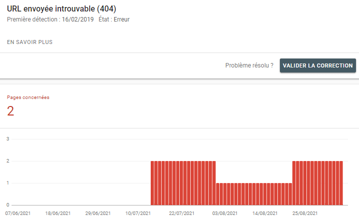 Pourquoi les liens brisés sont-ils importants pour le référencement SEO?